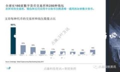 数字货币钱包升级的重要性与必要性数字货币钱
