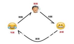 baioti区块链云钱包提现操作指南/baioti区块链, 云