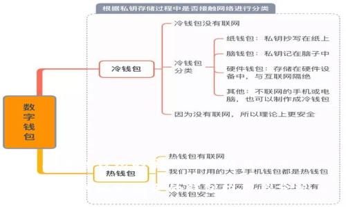 区块链钱包的安全性分析与推荐

区块链比较安全的钱包推荐与分析