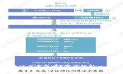 hiaoti以太坊是挖矿出来的吗？深度解析以太坊的