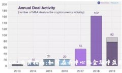 BitDAO交易指南：如何在去中心化金融中盈利