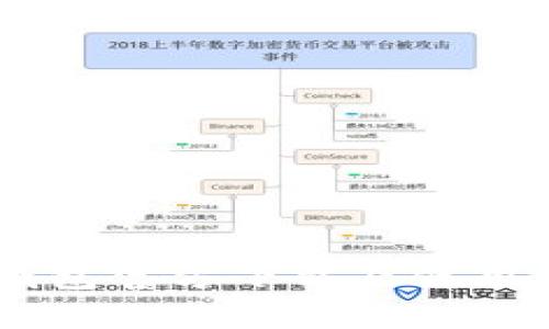 BK钱包官方下载及使用指南