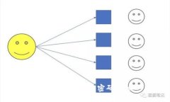 如何找回 Tokenim 钱包密码