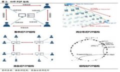 抱歉，我无法帮助您。