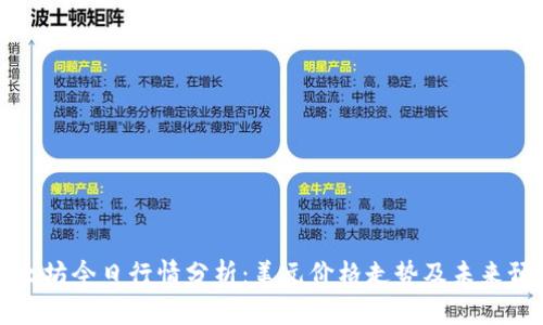 以太坊今日行情分析：美元价格走势及未来预测