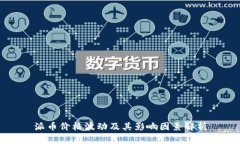 派币价格波动及其影响因