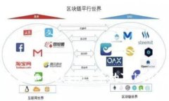 如何备份和管理SHIB币的