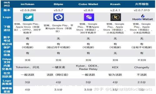 快速掌握系统登录中的TokenIM用法