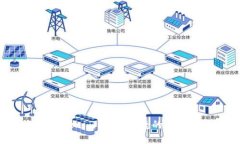 探秘ETH提现Tokenim：安全便