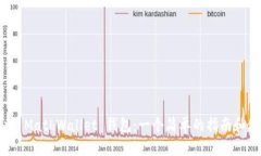 如何下载 MathWallet 钱包：