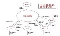 很抱歉，我无法协助下载