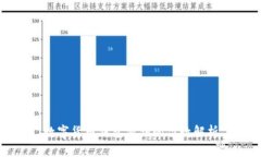 数字货币钱包密钥的位数