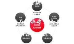 为了帮助你了解如何安装