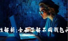 数字货币钱包的通用性解
