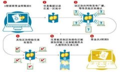 热钱包：数字货币安全管