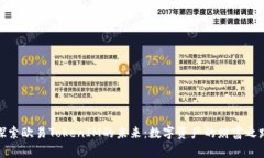 探索欧易TokenIM的未来：数