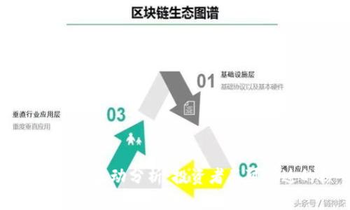 莱特币最新行情波动分析：投资者不可错过的核心趋势