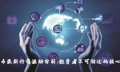 莱特币最新行情波动分析