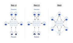 苹果电脑下载Tokenim的详细