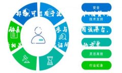 Tokenim可以指代多个不同的
