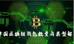 中国区块链钱包数量与类