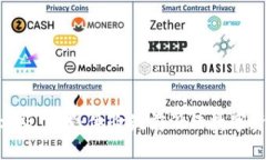 Tokenim官方版下载：体验最