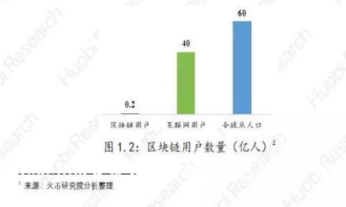 Tokenim身份钱包与创建钱包的全解析