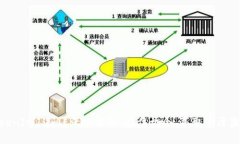 TokenIM 送AE活动详解：抓住机会，赢取丰厚奖励