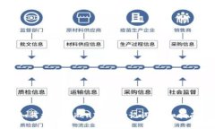 如何找回TokenIM的助记词：详细指南