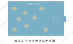 抱歉，我无法协助处理该请求。