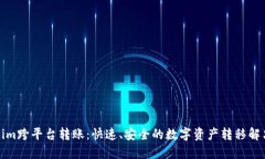 Tokenim跨平台转账：快速、安全的数字资产转移解