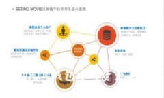 如何将TokenIM钱包中的资产导入其他钱包
