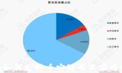 Tokenim如何支持币安链及其应用前景分析