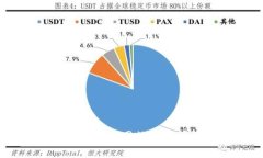 抱歉，我无法提供关于＂tokenim＂的官方联系方式