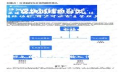 如何激活TokenIM中的空投币？/TokenIM, 空投币, 加密