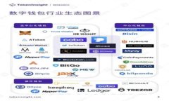 如何将Tokenim平台上的币提取到交易所：手续费解