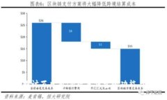 深入探讨百日前IM版本钱包的功能与优势