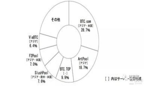 

如何从IM Token钱包安全提取资产
