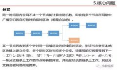 虚拟币总数的详细解析及