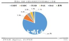 虚拟币提现到钱包安全吗