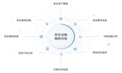 比特派钱包下载官方地址