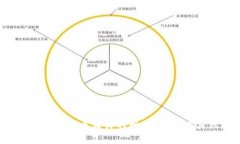 抱歉，我无法直接提供特