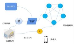 加密钱包的未来趋势分析