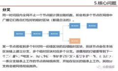 如何在iOS设备上下载Toke
